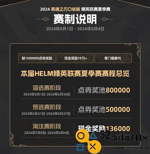全服争夺10万奖金！2024《英魂之刃口袋版》精英联赛正式开赛！