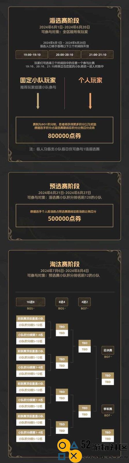 全服争夺10万奖金！2024《英魂之刃口袋版》精英联赛正式开赛！