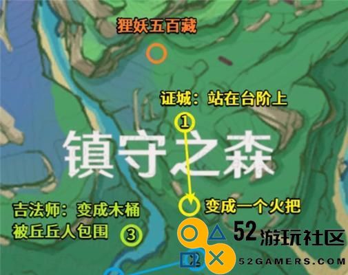 《原神吉祥具书世界任务攻略》（从零开始，完美完成每一个任务！）
