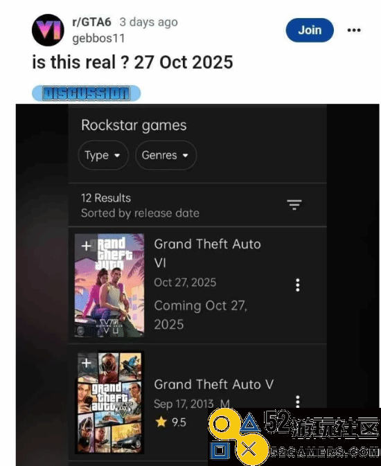 曝《GTA6》明年10月27日发售IMDb网站截图泄露