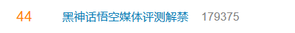 《黑神话：悟空》媒体评分解禁登热搜！码友期待值拉满