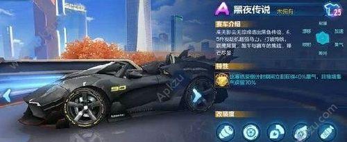 QQ飞车手游A车排行榜，选车攻略大揭秘（全面介绍最强A车，让你在游戏中轻松称霸赛道）