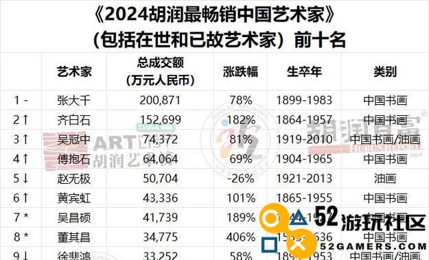 模拟城市（游戏内外多种途径让你轻松获取猎豹币！）