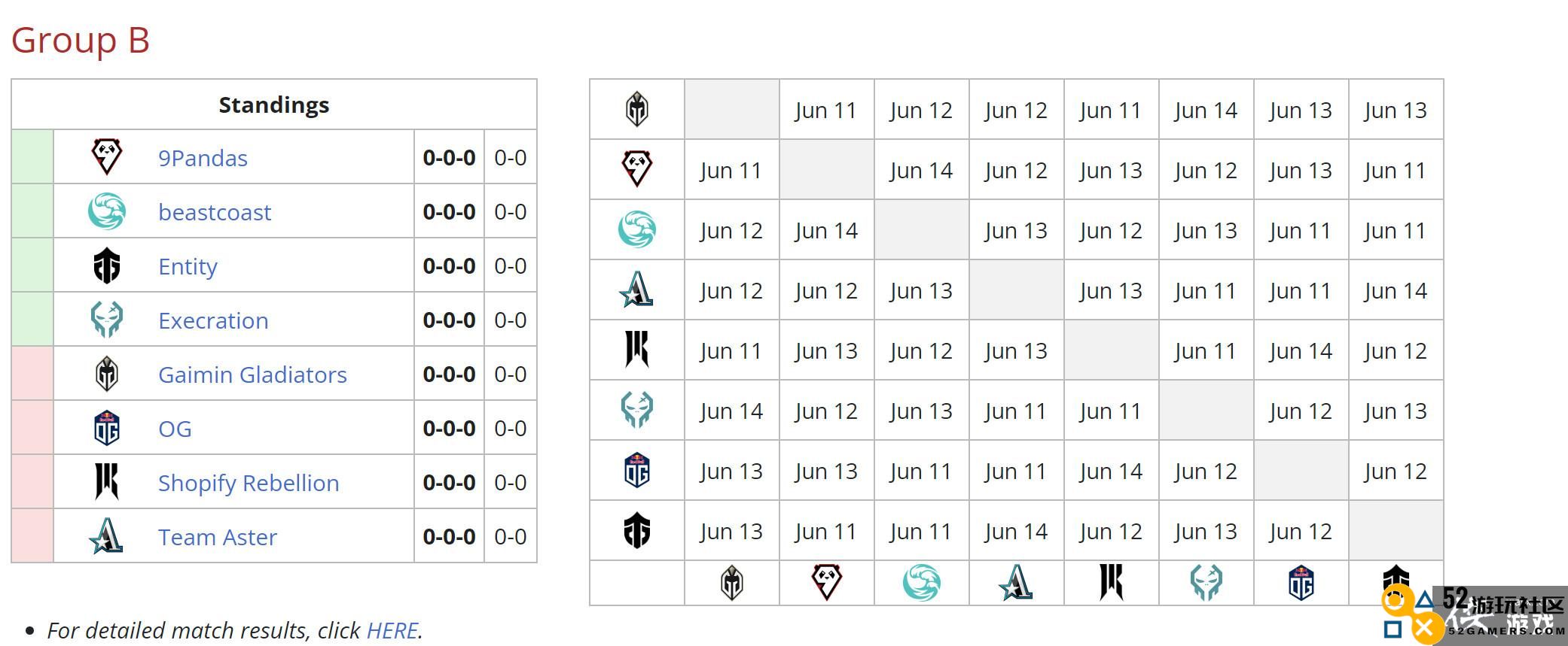 《DOTA2》梦幻联赛S20小组赛分组和赛程公开