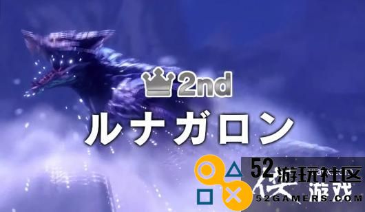 卡普空公布《怪猎崛起：曙光》被讨伐最多怪物盾蟹登顶