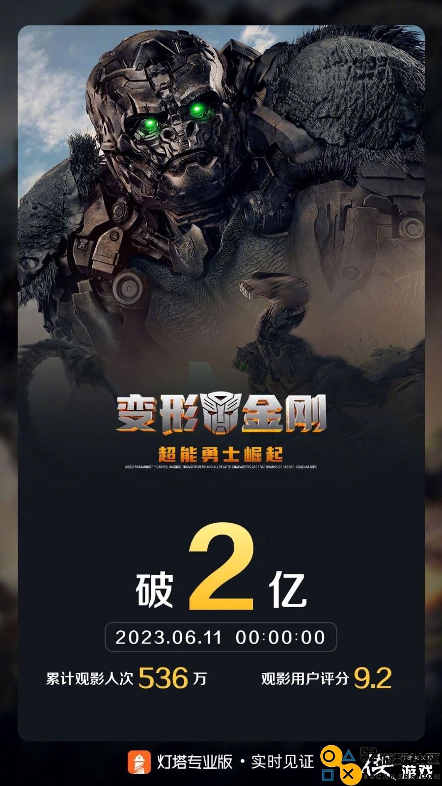 《变形金刚7》内地票房突破2亿元续作想请吴京加盟