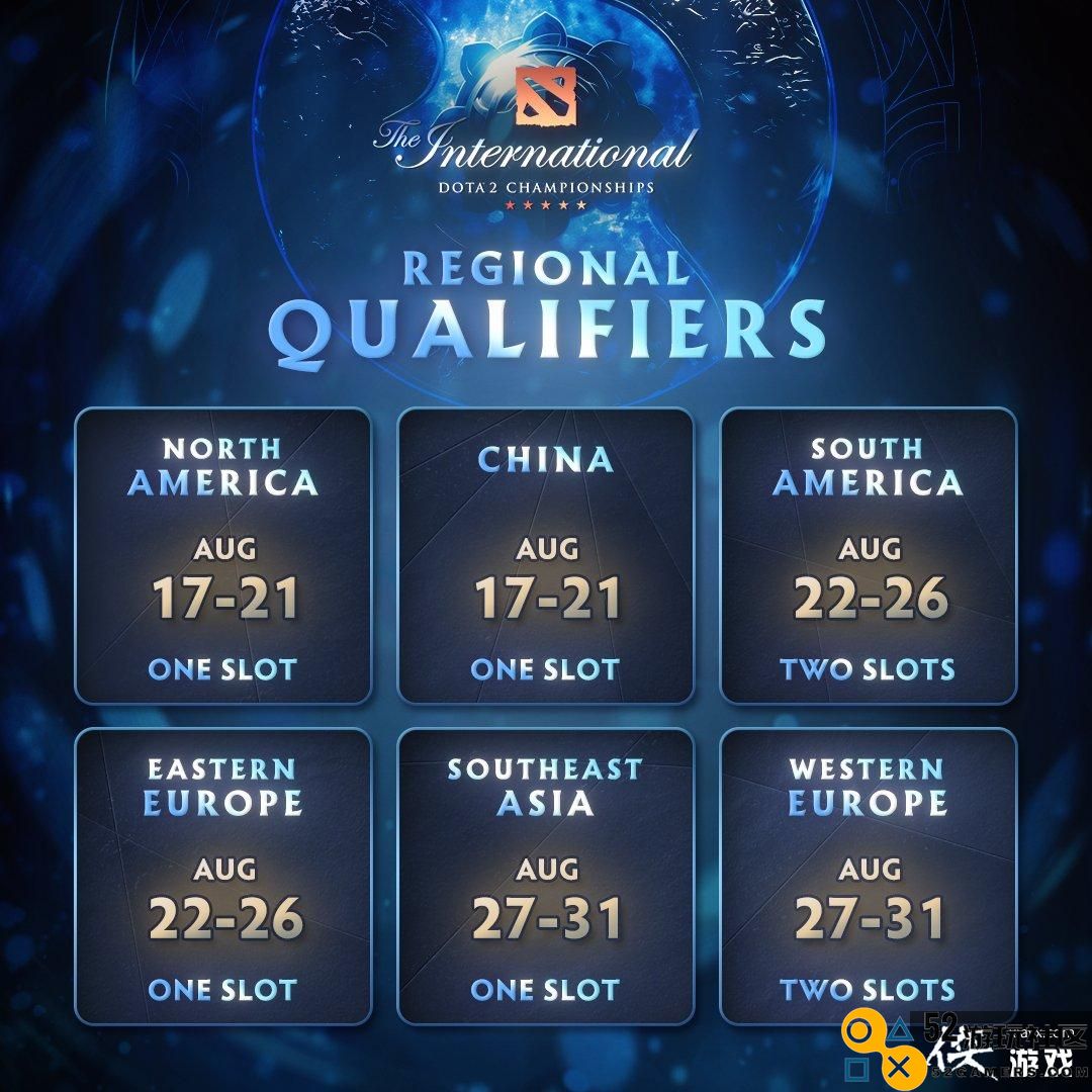 《DOTA2》巴厘岛Major6月29日开战TI12中国区预选赛名额只有一个