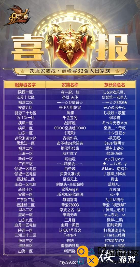 《魔域》首届跨服家族战周年赛启动，32强入围家族共逐巅峰！