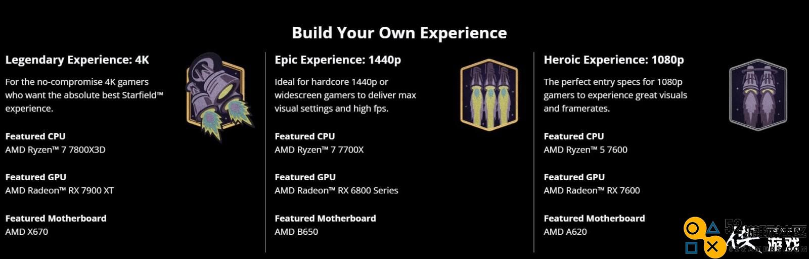 《星空》PC版AMD配置需求最低Ryzen57600/RX7600