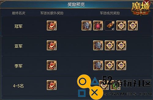 《魔域口袋版》开年派福利：百万魔石签到领军团豪礼享荣光