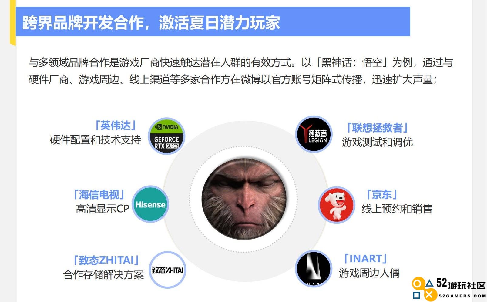 《2024暑期档游戏趋势报告》：游戏博主流量、内容价值进一步显现，深度参与宣发