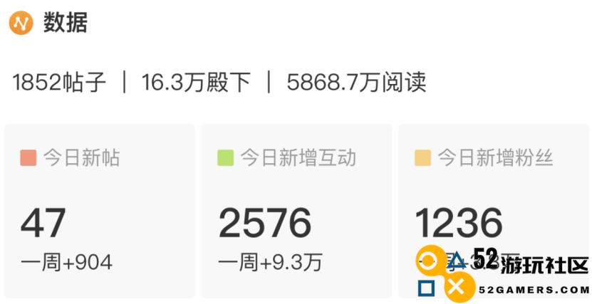 一周冲破400万预约，“刚建号”的《如鸢》怎么就提前爆了？