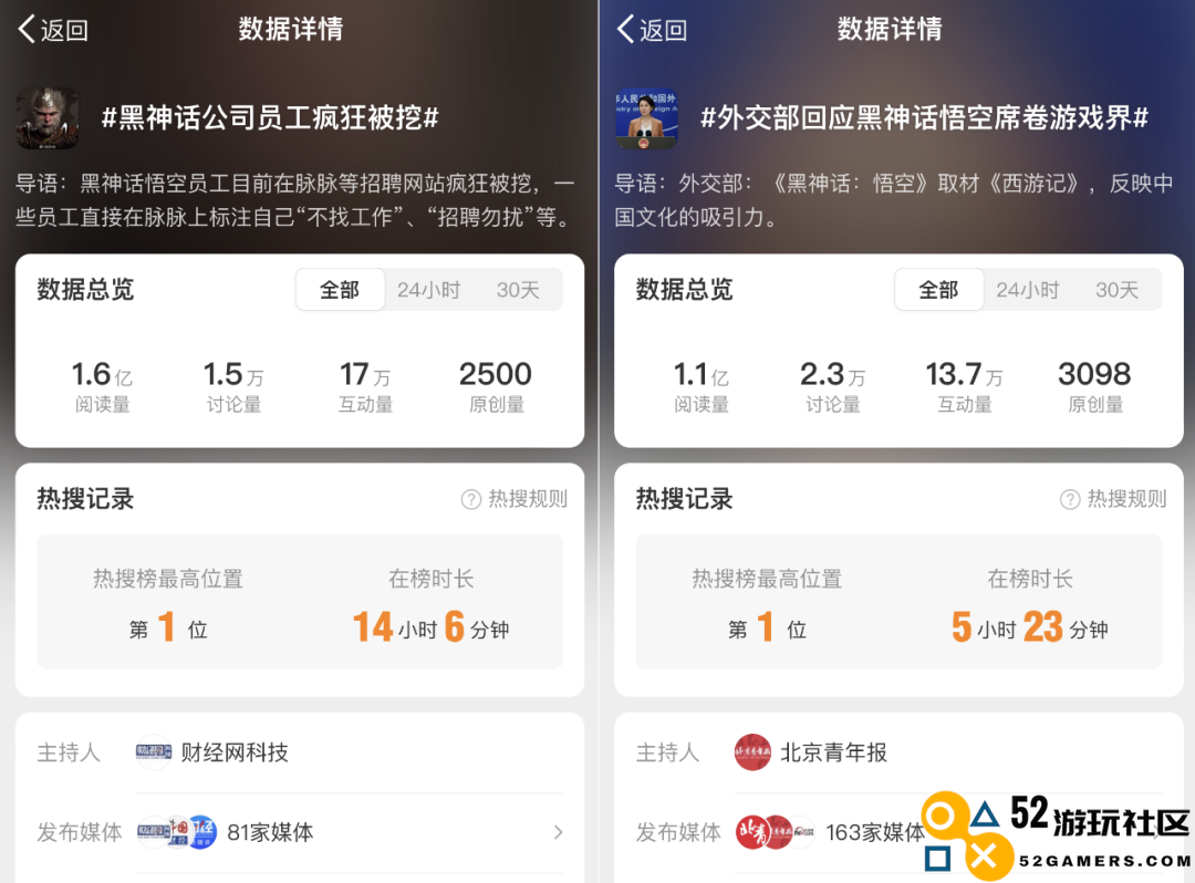 《黑神话：悟空》已经不只是“游戏行业的成功”了
