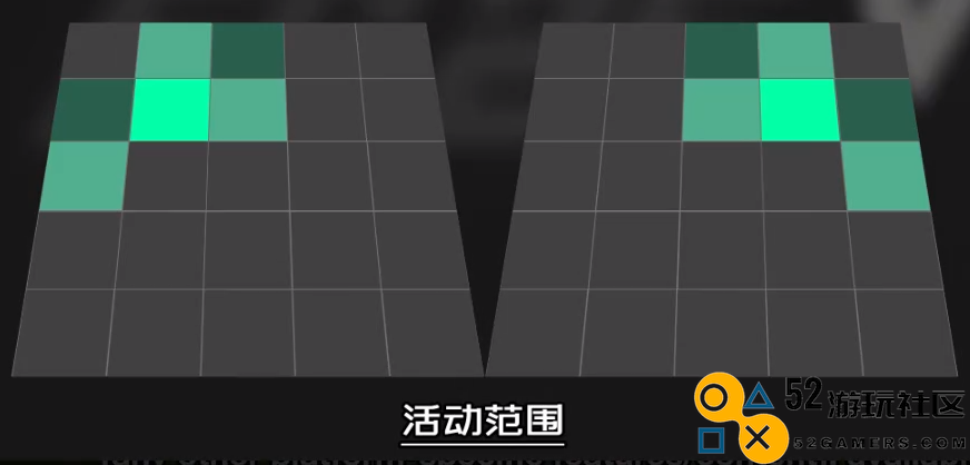 《EA SPORTS FC 25》内锋平衡职责作用介绍