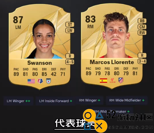 《EASPORTSFC25》边锋进攻职责作用介绍