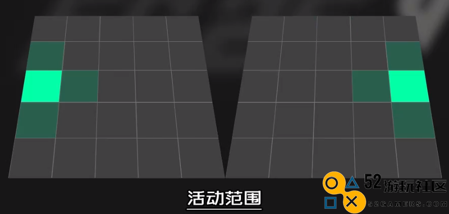 《EASPORTSFC25》边中场平衡职责作用介绍