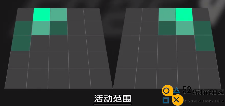 《EASPORTSFC25》内锋进攻职责作用介绍
