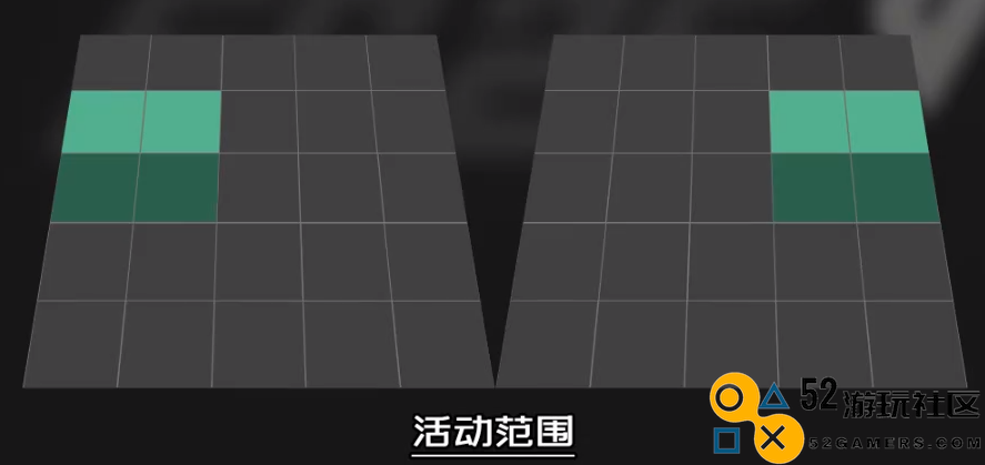 《EASPORTSFC25》边路组织核心进攻职责作用介绍