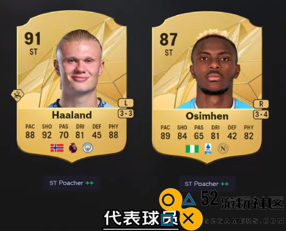 《EASPORTSFC25》抢点型前锋进攻职责作用介绍