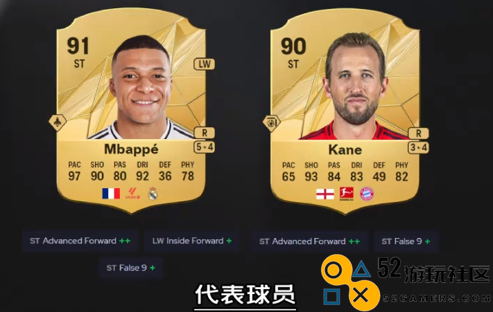 《EASPORTSFC25》突前前锋全能职责作用介绍