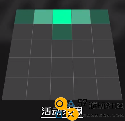 《EASPORTSFC25》突前前锋全能职责作用介绍