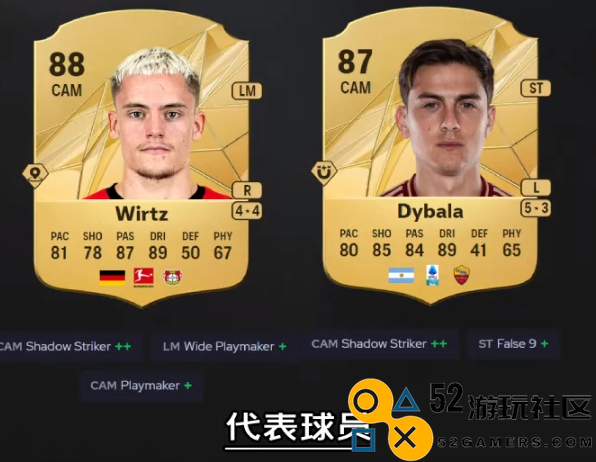 《EASPORTSFC25》影子前锋进攻职责作用介绍