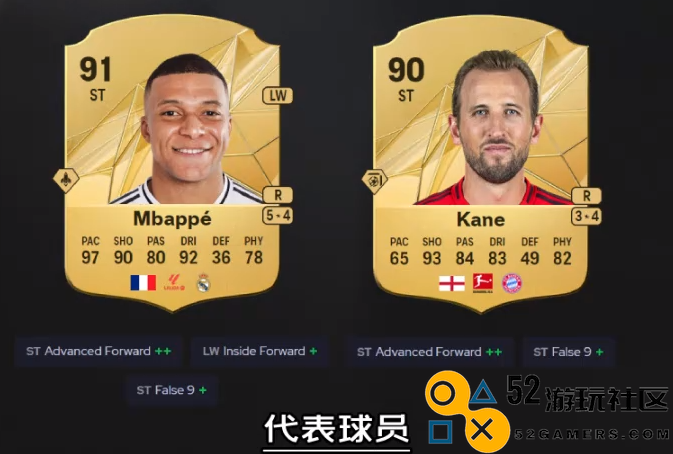 《EASPORTSFC25》突前前锋进攻职责作用介绍