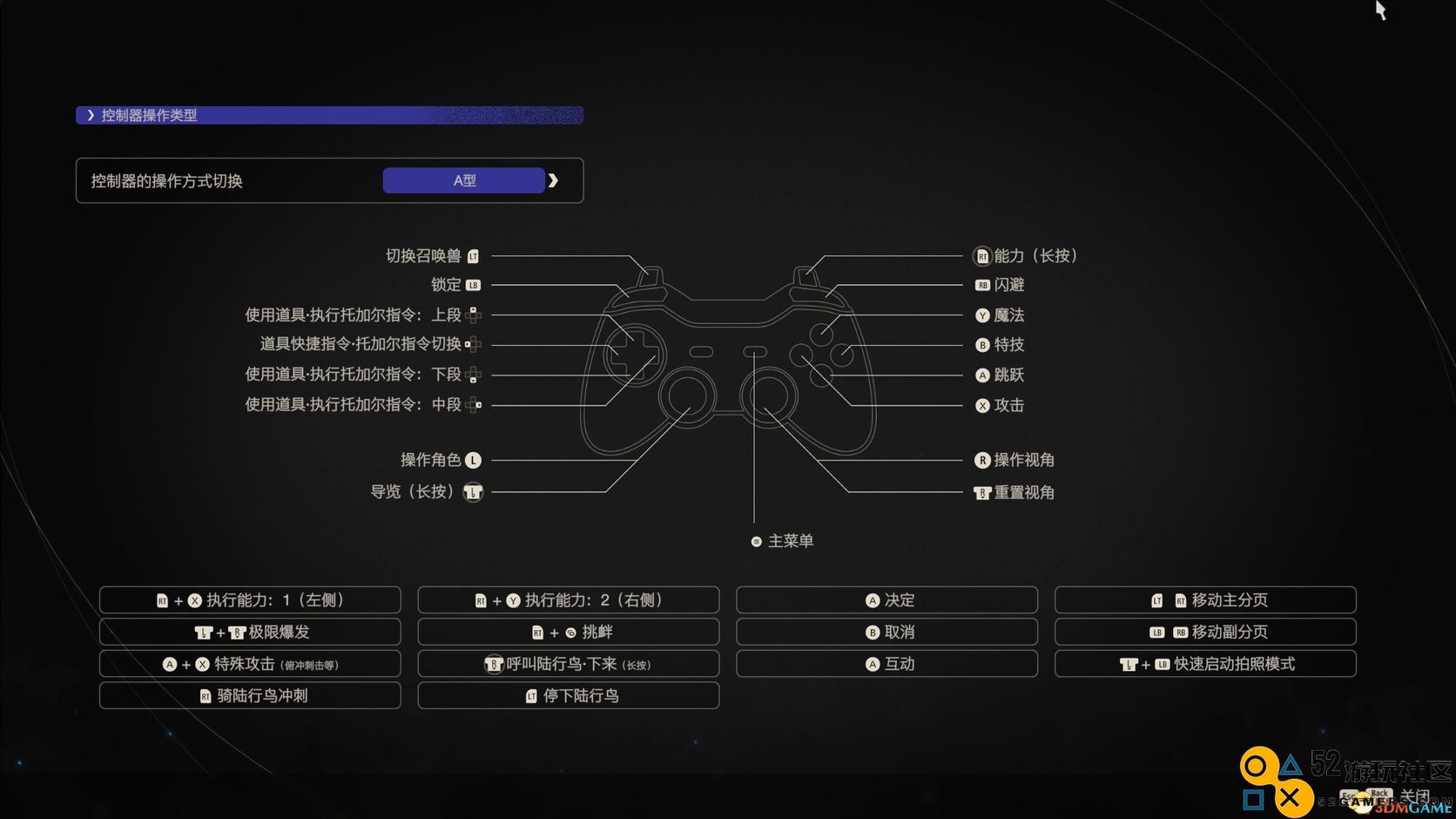 《最终幻想16》全剧情流程攻略全支线任务全收集攻略