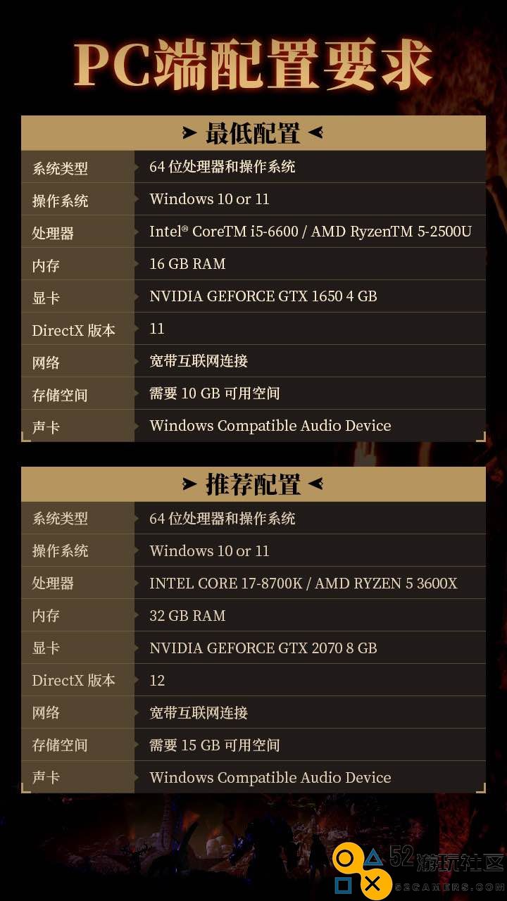 夺宝求生，狩猎为王！《狄拉克之海》Steam免费删档终测开启！