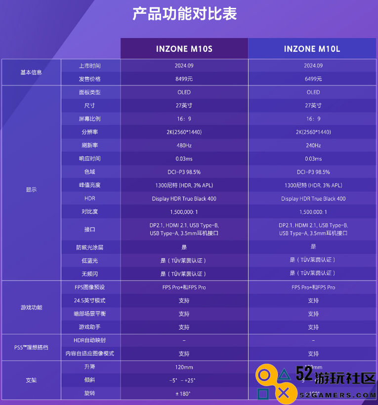 超感视界，疾速破局