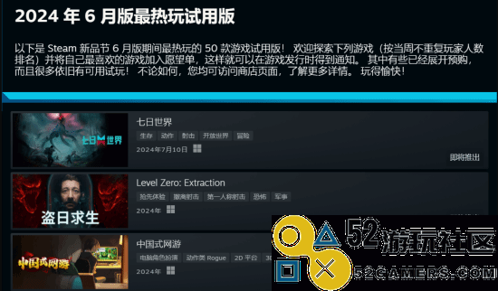 曾获Steam新品榜第三国产独立游戏《中国式网游》正式发售