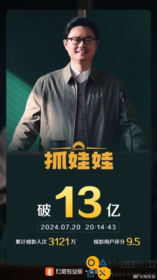 沈腾、马丽《抓娃娃》票房突破13亿！豆瓣7.4分