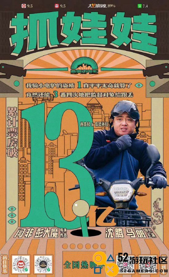 沈腾、马丽《抓娃娃》票房突破13亿！豆瓣7.4分