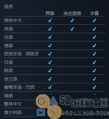 阿拉伯玩家请求《黑神话》本地化：最好能