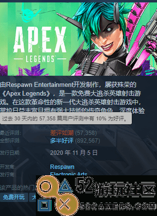 《APEX》热度暴跌现退坑潮近期差评力压三国杀