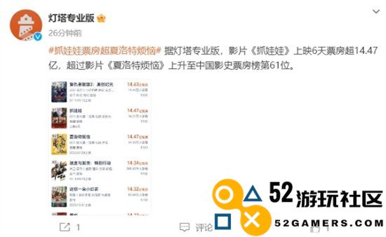 沈腾马丽《抓娃娃》票房14.47亿：超越夏洛特烦恼