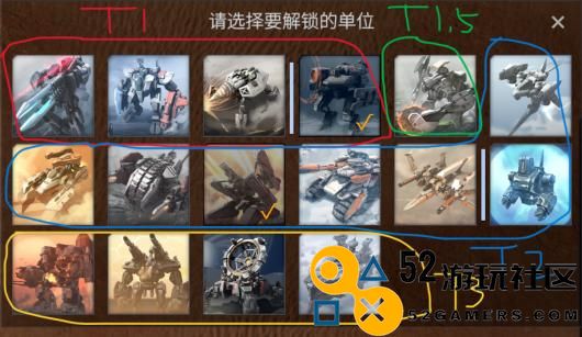 《钢铁指挥官》初始专家特点介绍