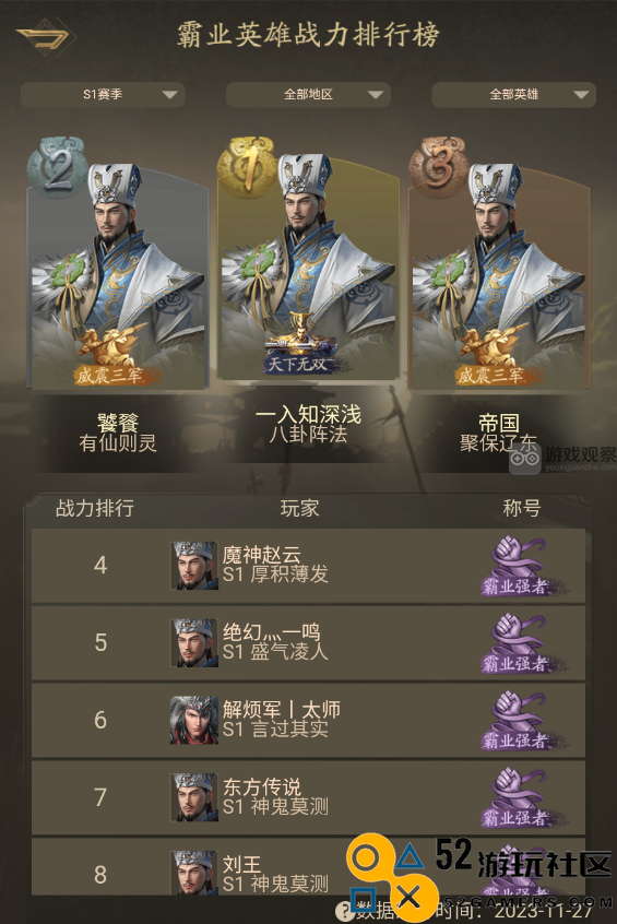 霸业手游英雄排行榜用法攻略