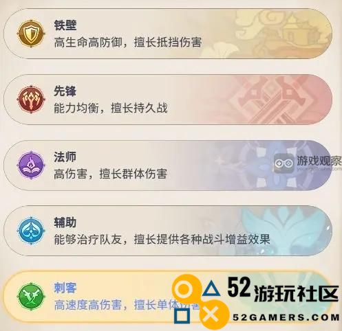 心之归途角色职业定位效果一览