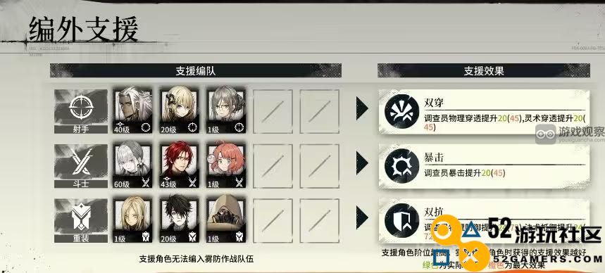雾境序列邪雾围城危急作战低配攻略