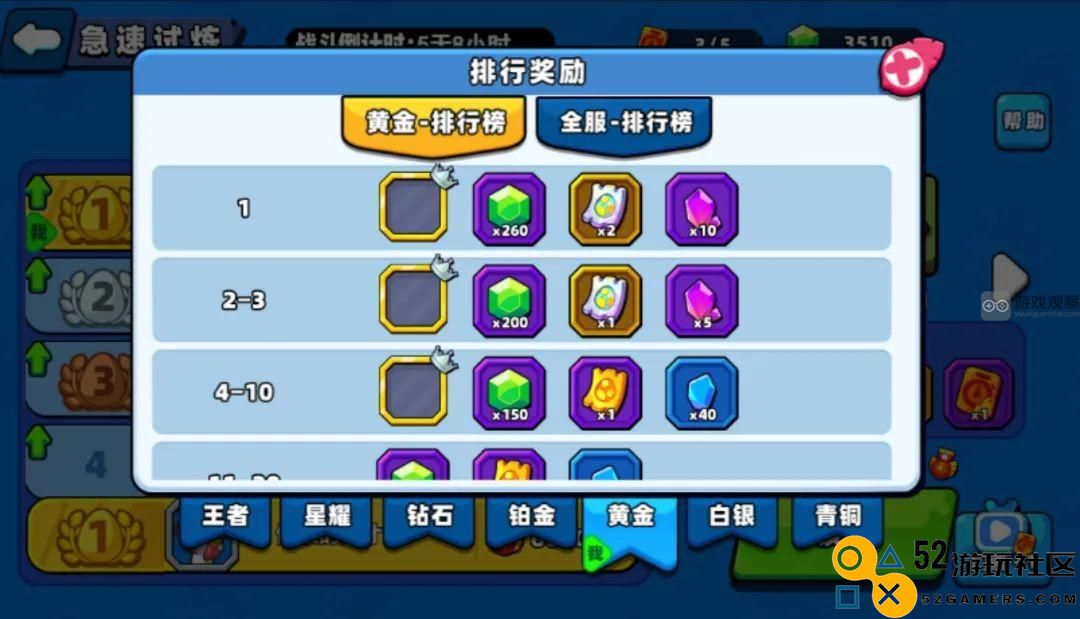 小鸡舰队出击急速试炼排行榜玩法攻略