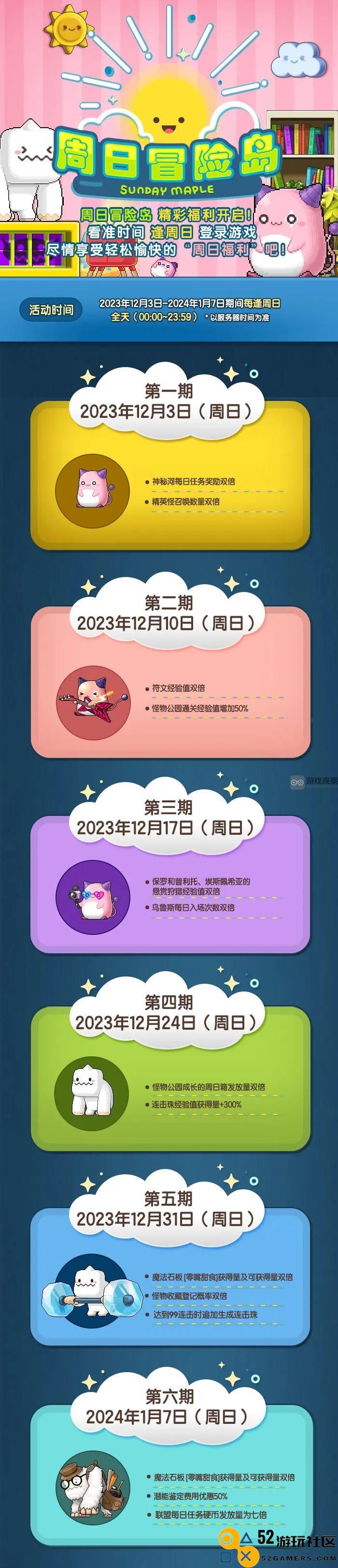 冒险岛周日活动表2023年12月一览