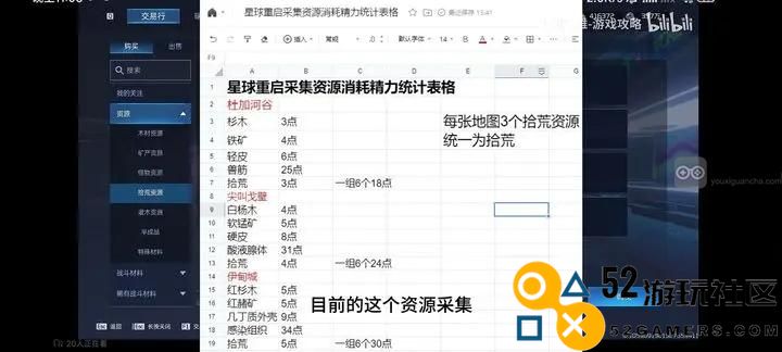星球重启怎么赚金条最快