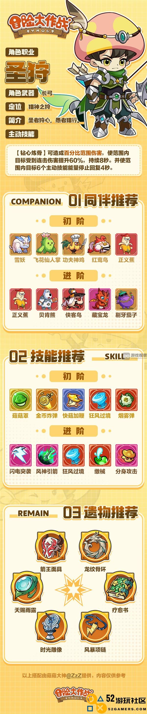 冒险大作战圣狩技能同伴遗物搭配攻略