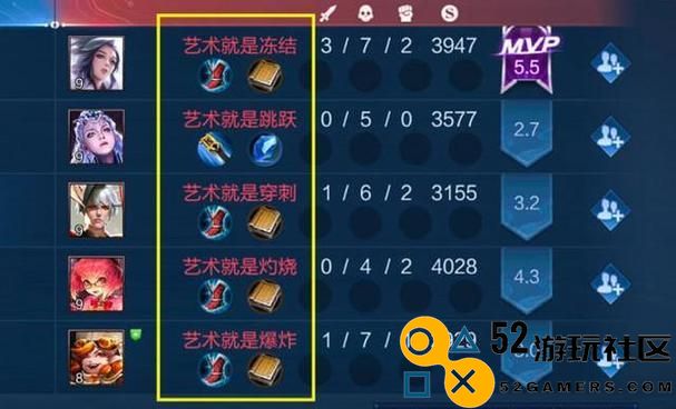 杨玉环绝悟试炼攻略（跟随杨玉环的步伐，在试炼中绝地逢生）