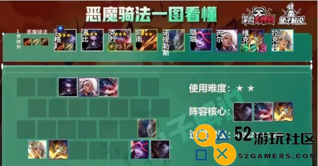 云顶之弈S5破败军团转职装备一览（全面解析云顶之弈S5破败军团转职装备的属性和使用技巧）