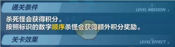 以崩坏3挑战之路攻略（玩家必知攻略，让你轻松过关）