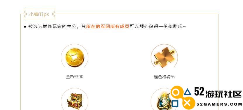 乱世王者金币的玩法大全（详解乱世王者金币的用途与获取方式，助力游戏成长）