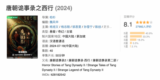 爱奇艺悬疑剧《唐诡》豆瓣评分8.1：剧情发展引人入胜，悬念层层叠加！