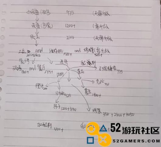 《沙威玛传奇》游戏设备选购指南及实用建议分享